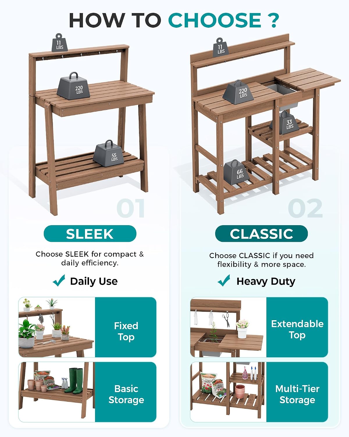 Outdoor Potting Bench Table, T - Woodworking Bench recension och pris