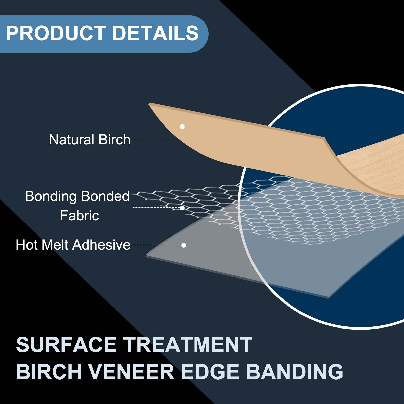 Edge Banding 3/7/15/30M 13/19/ - Xfasten Woodworking Tape recension och pris