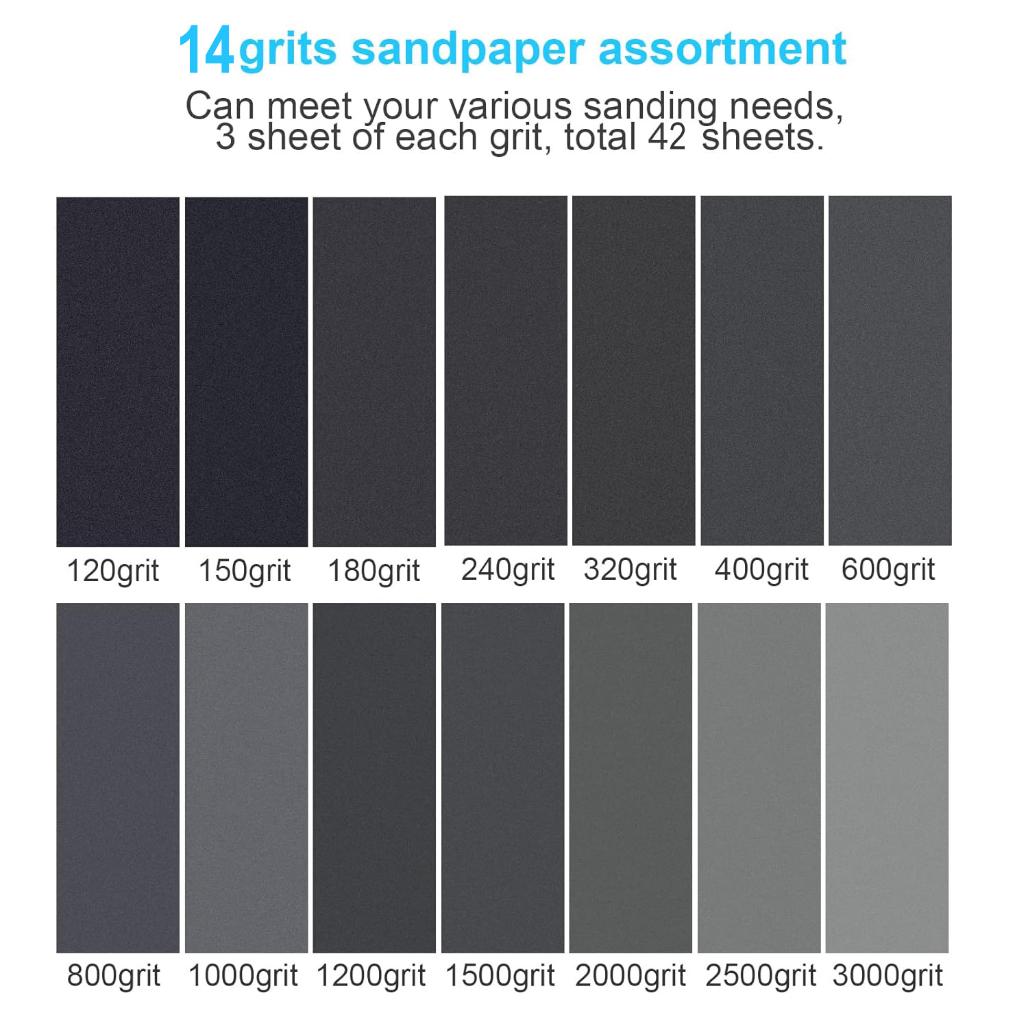 42Pcs Dry Wet Sandpaper Set, 1 - Woodworking Veneer recension och pris