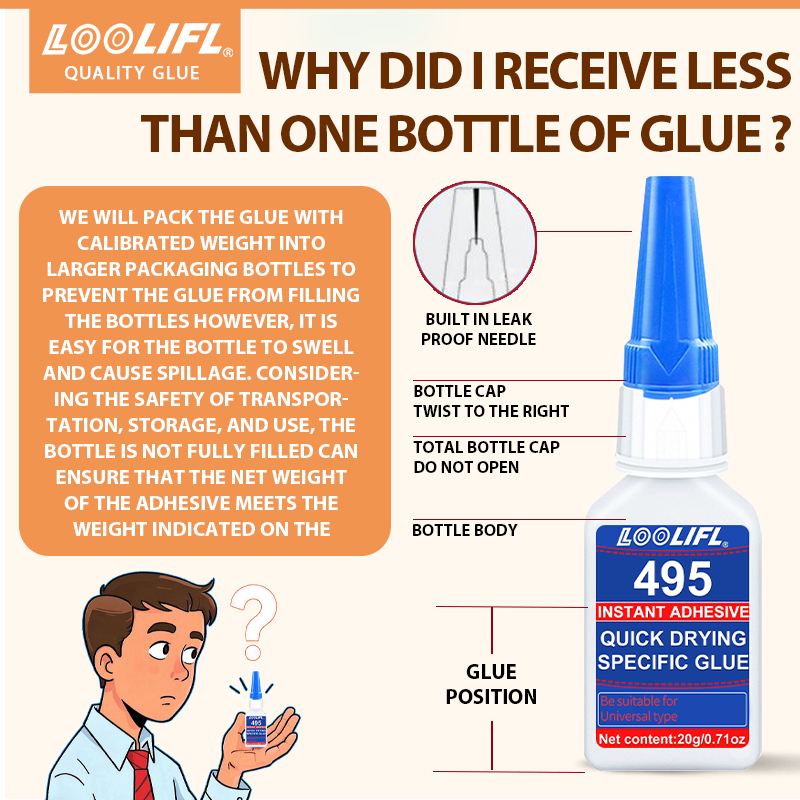495 Super Glue, Quick-Drying I - Woodworking Quick Glue recension och pris
